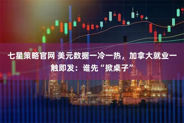 七星策略官网 美元数据一冷一热，加拿大就业一触即发：谁先“掀桌子”