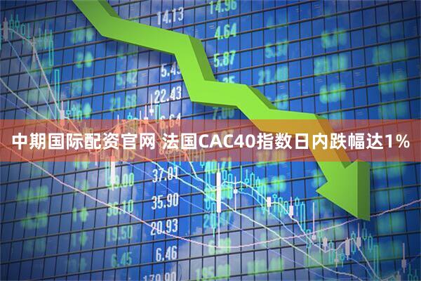 中期国际配资官网 法国CAC40指数日内跌幅达1%